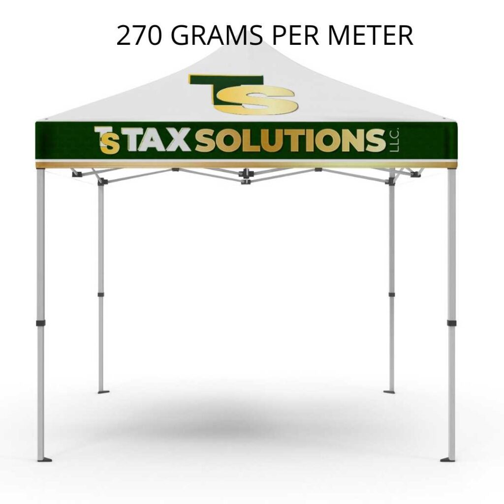 Branding U Promotions