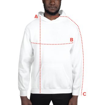 Branding U Promotions